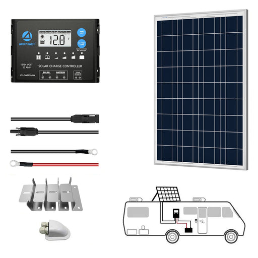 ACOPOWER 100W 12V Poly Solar RV Kit w/ 20A PWM Charge Controller