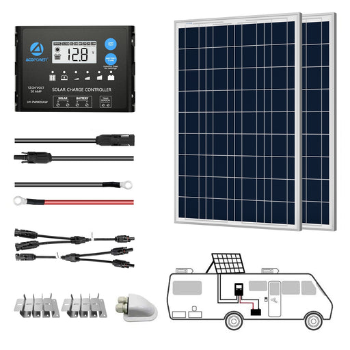 ACOPOWER 200W 12V Poly Solar RV Kit w/ 20A PWM Charge Controller