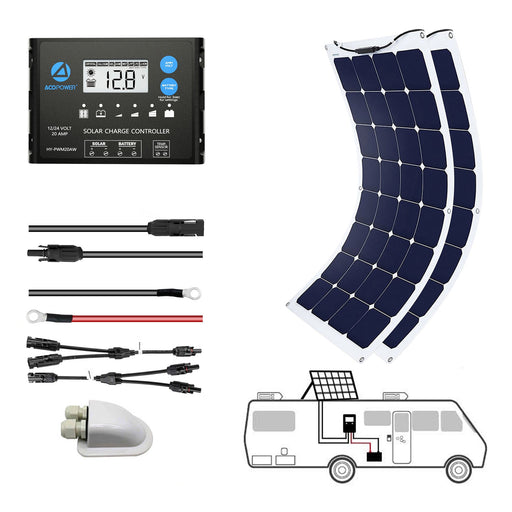 ACOPOWER 220Watts Flexible Solar RV Kit w/ 20A PWM Charge Controller