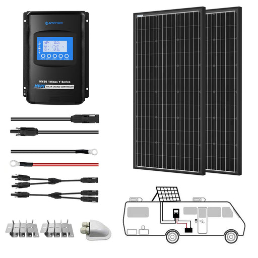 ACOPOWER 400 Watt Monocrystalline Solar RV Kit w/ 40A MPPT