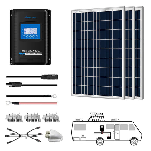 ACOPOWER 300W 12V  Poly Solar RV Kits w/ 30A MPPT Charge Controller