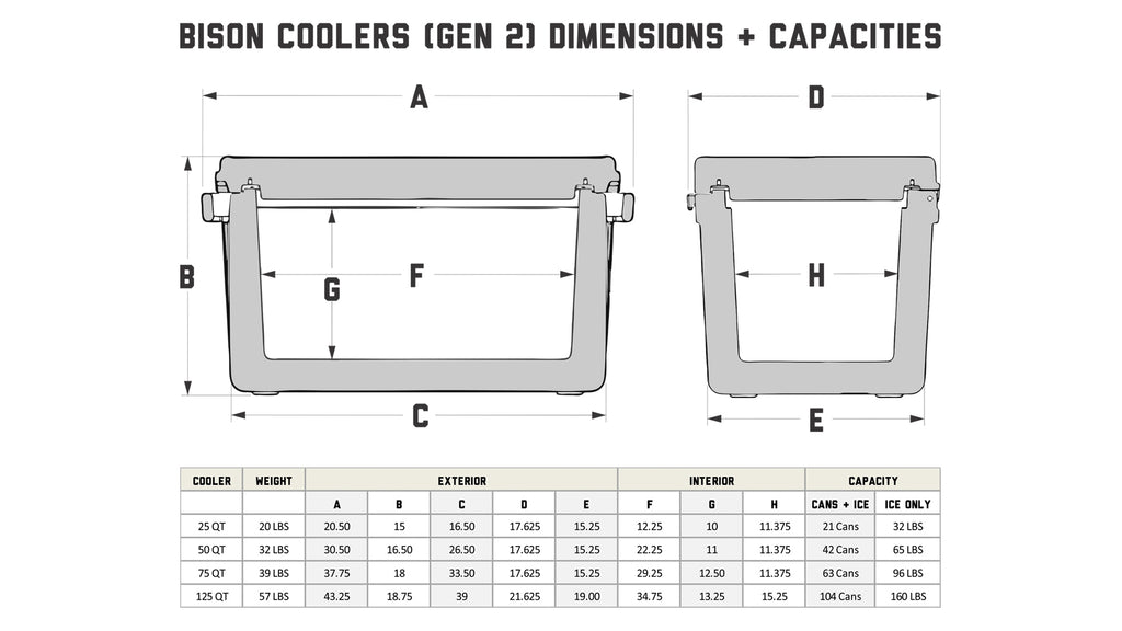 Bison Coolers Tan 125 Quart Cooler