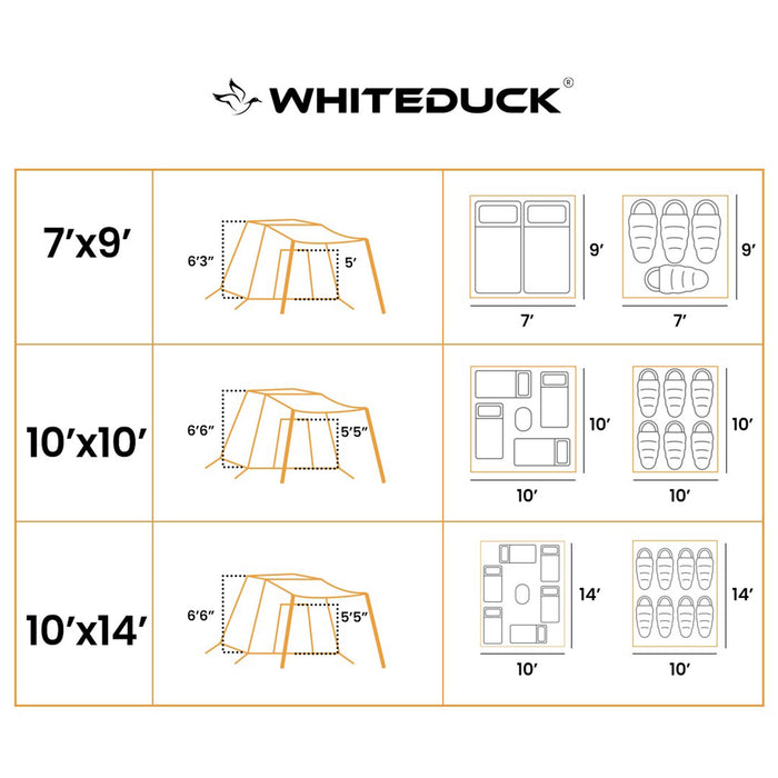 White Duck 7'x9' Prota Canvas Cabin Tent, Deluxe, Water Repellent