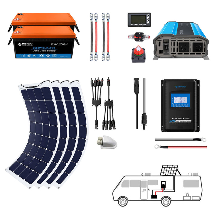 ACOPOWER 330W Flexible RV Solar Powered System