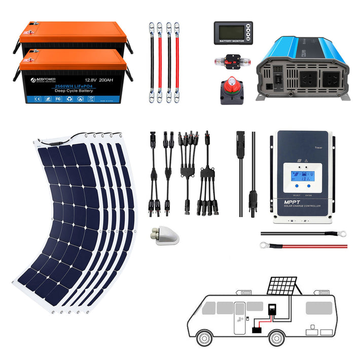 ACOPOWER 330W Flexible RV Solar Powered System