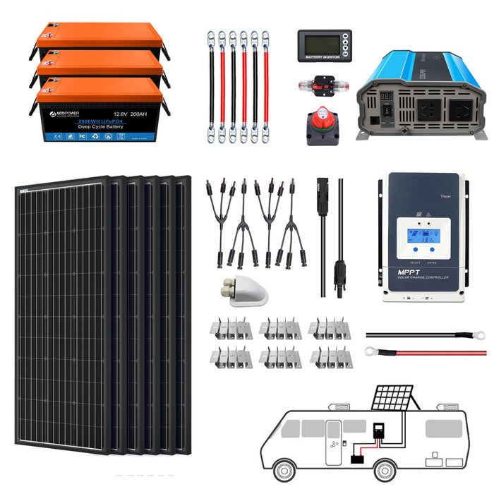 ACOPOWER Lithium Battery Mono Solar Power Complete System with Battery