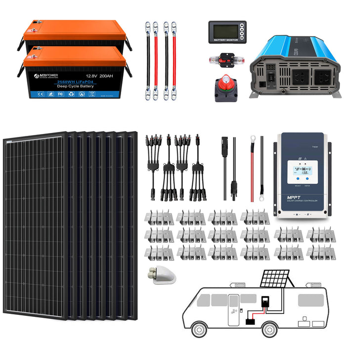 ACOPOWER Lithium Battery Mono Solar Power Complete System with Battery