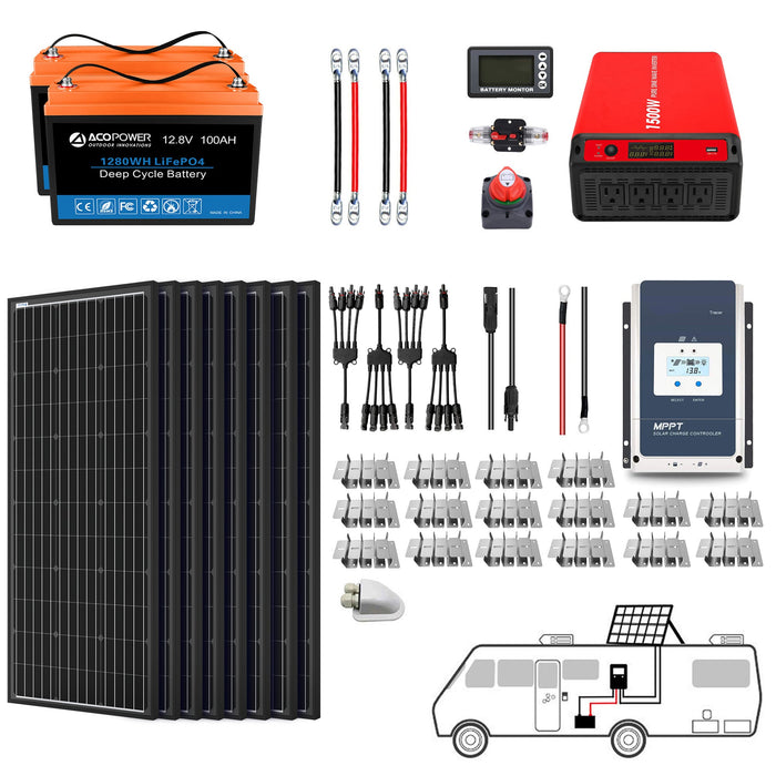 ACOPOWER Lithium Battery Mono Solar Power Complete System with Battery