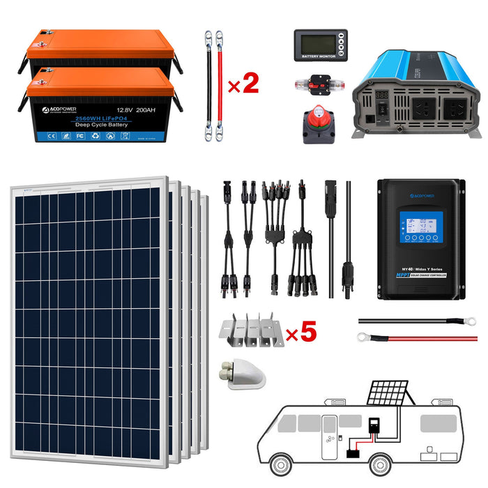 ACOPOWER Lithium Battery Poly Solar Power Complete System with Battery