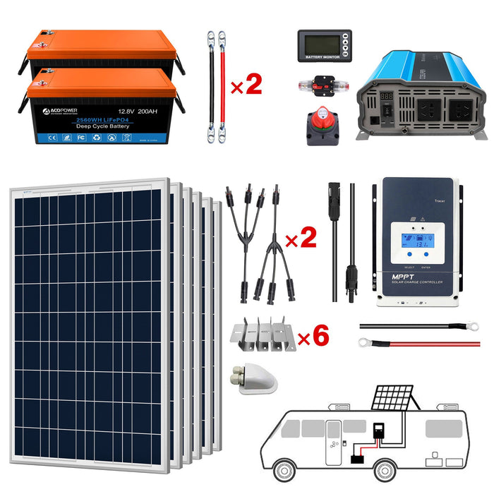 ACOPOWER Lithium Battery Poly Solar Power Complete System with Battery