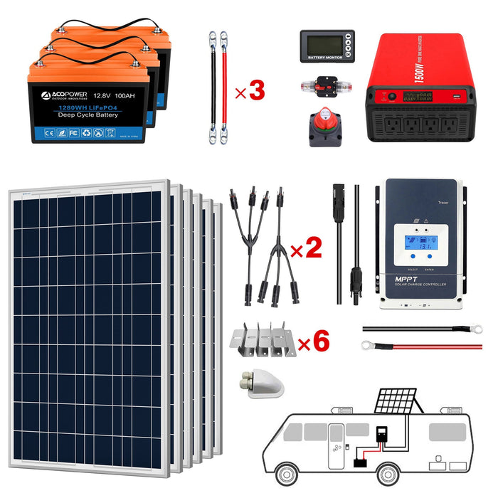 ACOPOWER Lithium Battery Poly Solar Power Complete System with Battery