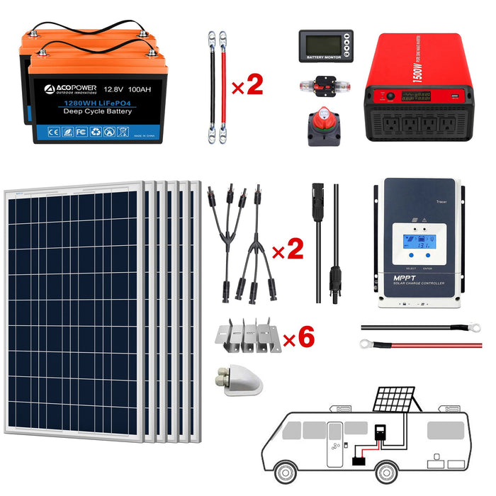 ACOPOWER Lithium Battery Poly Solar Power Complete System with Battery