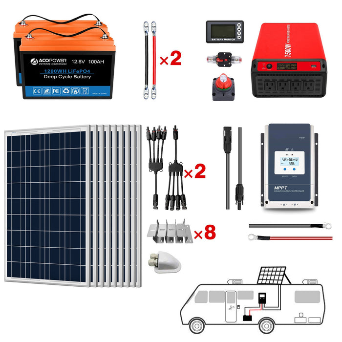 ACOPOWER Lithium Battery Poly Solar Power Complete System with Battery