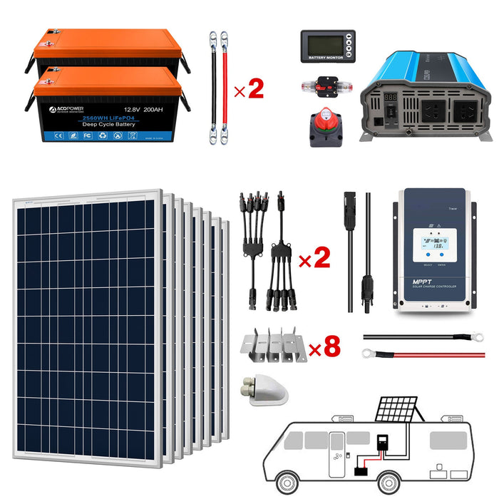 ACOPOWER Lithium Battery Poly Solar Power Complete System with Battery