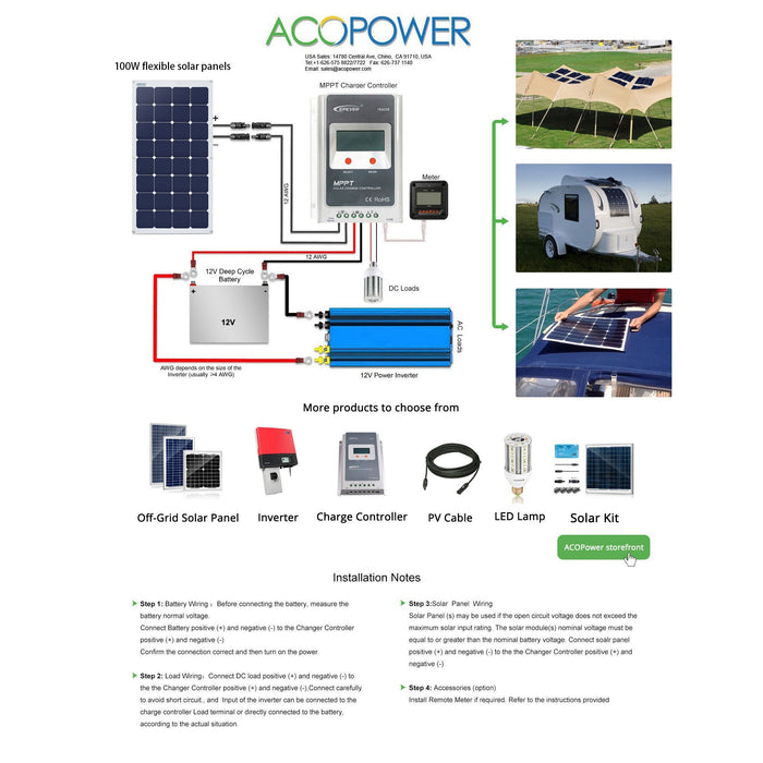 ACOPOWER 110w 12v Flexible lightweight ETFE Solar Panel w/ Connector