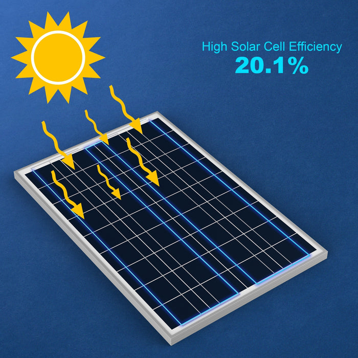 ACOPOWER 100W Polycrystalline Solar Panel for 12 Volt Battery Charging