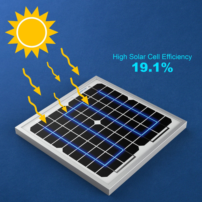 ACOPOWER 10W Mono Solar Panel for 12V Battery Charging, Off-Grid