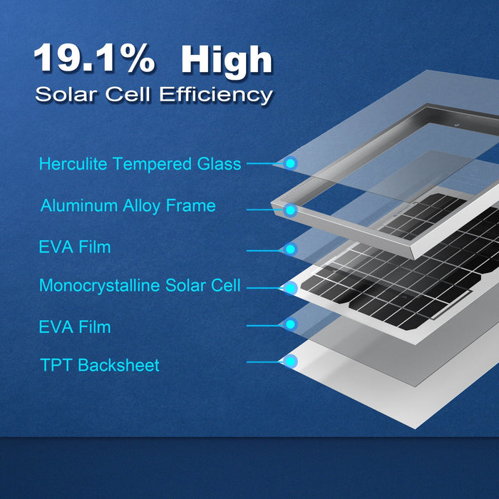 ACOPOWER 10W Mono Solar Panel for 12V Battery Charging, Off-Grid