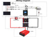 ACOPOWER 400 Watt Monocrystalline Solar RV Kit w/ 40A MPPT