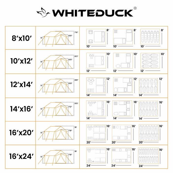 White Duck 16'x20' Alpha Pro Wall Tent, Canvas Camping & Hunting Tent