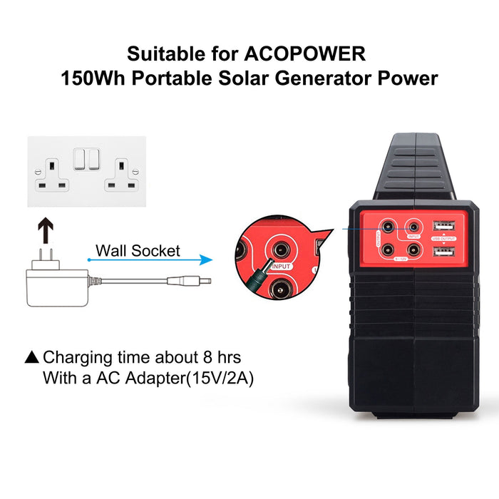 ACOPOWER AC Charge Adapter for 150wh Solar Generaor