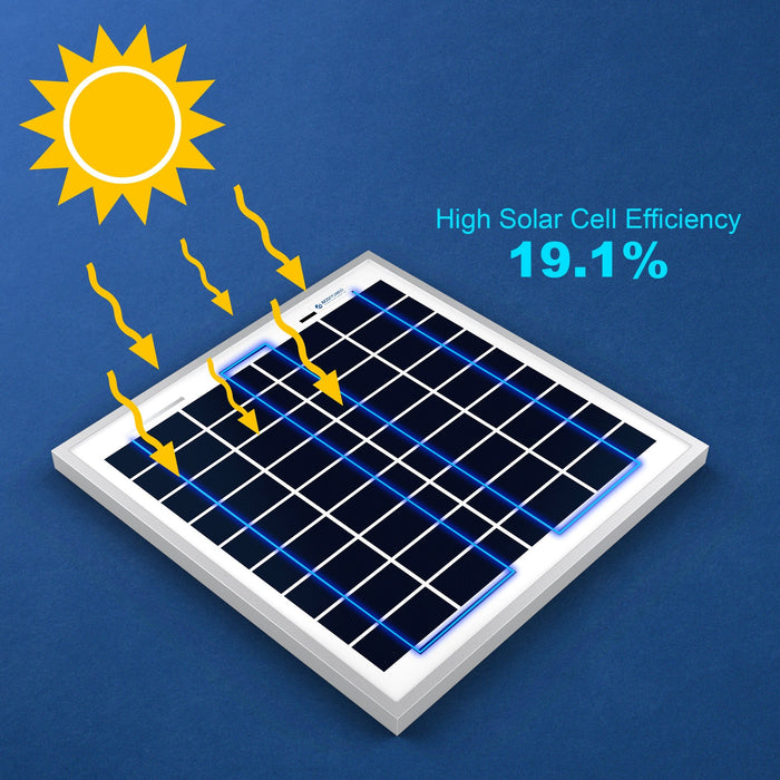 ACOPOWER 15 Watts Poly Solar Panel Module for 12 Volt Battery Charging