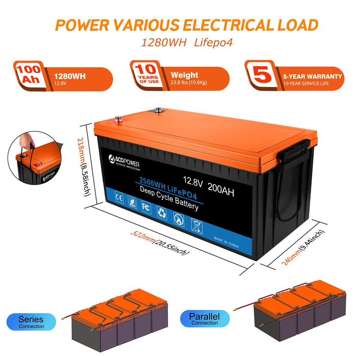 ACOPOWER Lithium Battery Poly Solar Power Complete System with Battery