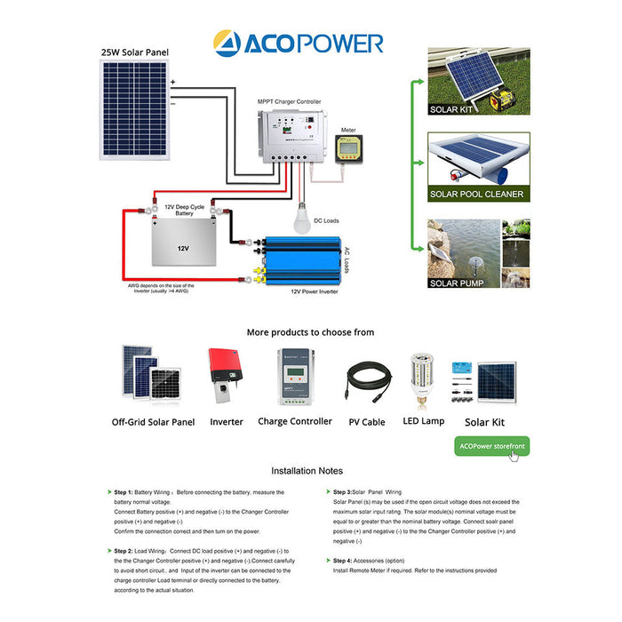 ACOPOWER 25 Watts Poly Solar Panel, 12V - acopowerACOPOWER 25 Watts Poly Solar Panel Module for 12 Volt Battery Charging