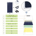 ACOPOWER Flexible RV Solar System