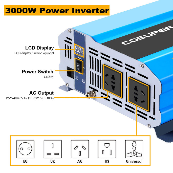 ACOPOWER 400W Mono RV Solar System