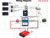 ACOPOWER Lithium Battery Mono Solar Power Complete System with Battery