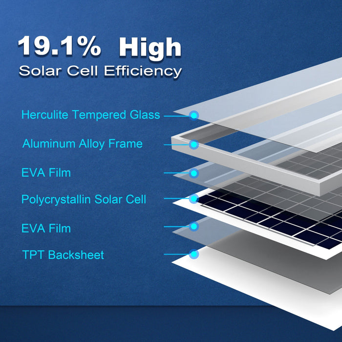 ACOPOWER 35 Watts Poly Solar Panel Module for 12 Volt Battery Charging