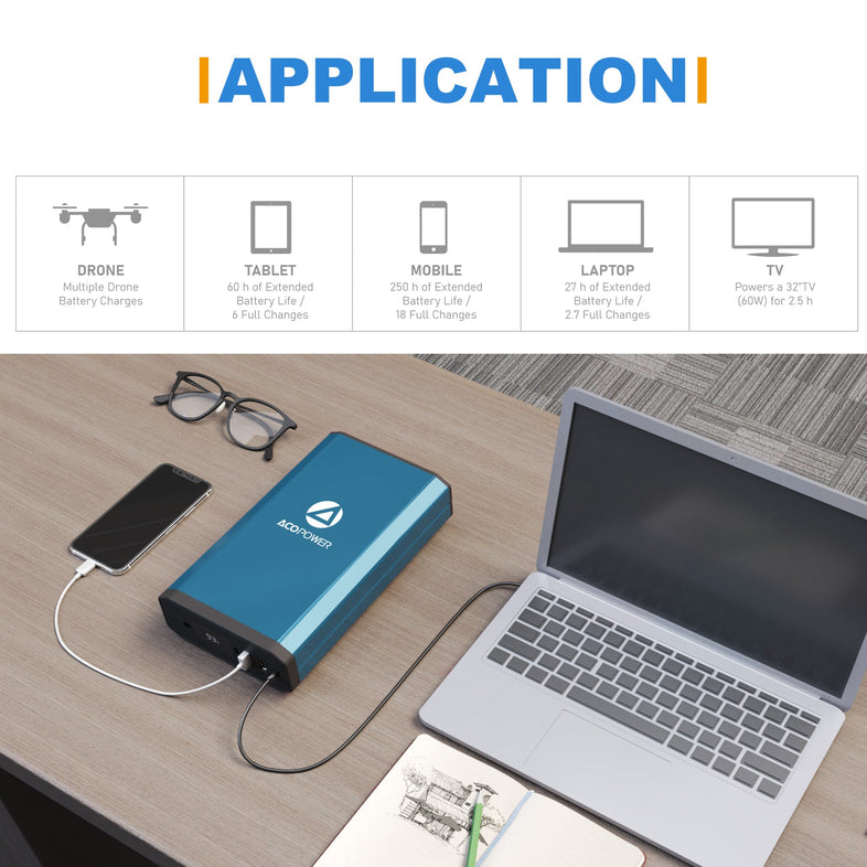 ACOPOWER 193WH PORTABLE POWER STATION