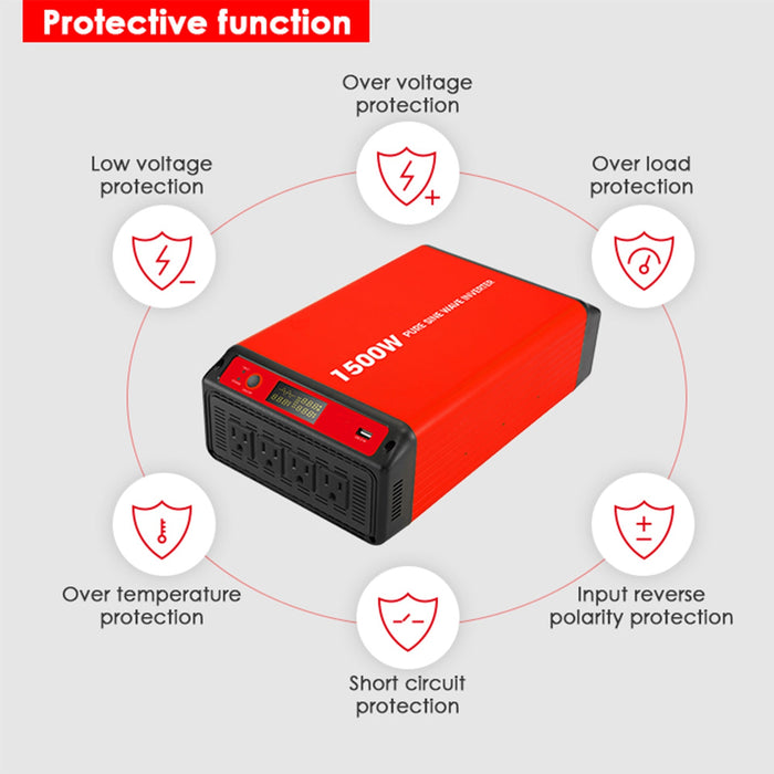 ACOPOWER 1500W Power Inverter 12VDC to 120VAC