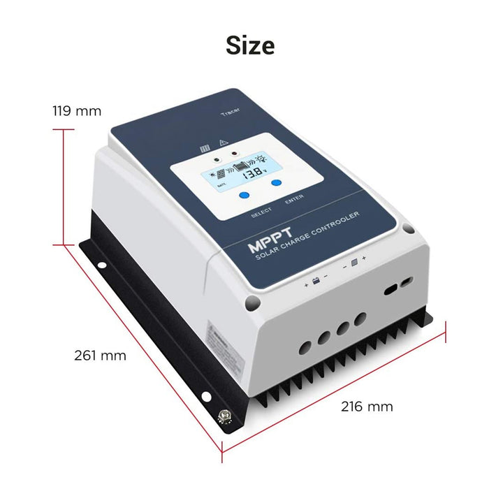 ACOPOWER 600W Mono Solar RV Kits w/ 50A MPPT Charge Controller