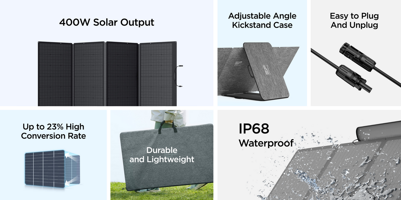 EcoFlow 400W Portable Solar Panel