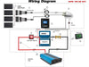 ACOPOWER Lithium Battery Mono Solar Power Complete System with Battery