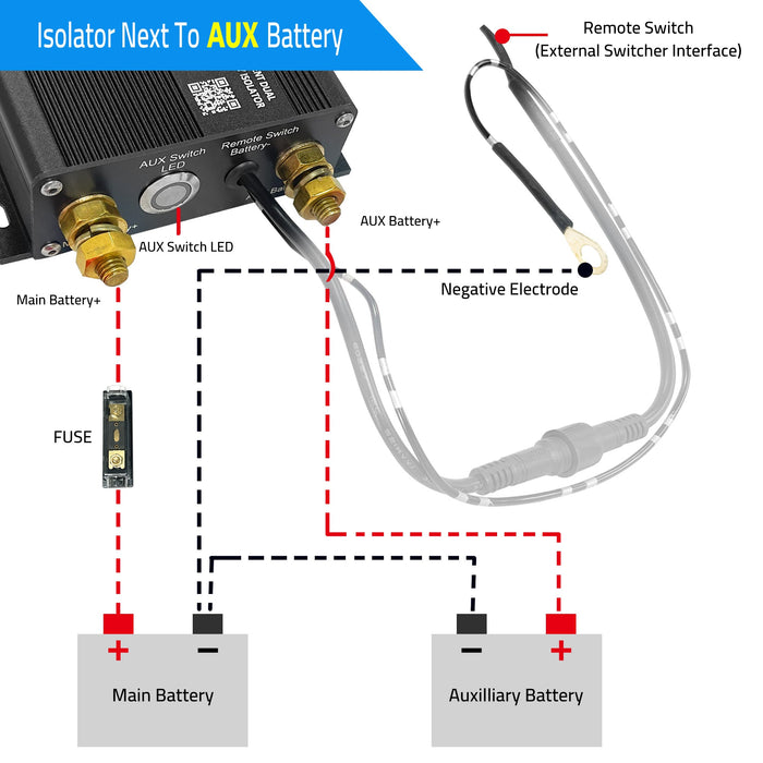 ACOPOWER Dual Battery Isolator Kit, 12V 200 Amp Voltage, Complete VSR