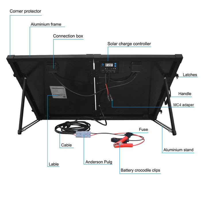 ACOPOWER 100w Mono Solar Panel kit, Waterproof 20A Charge Controller