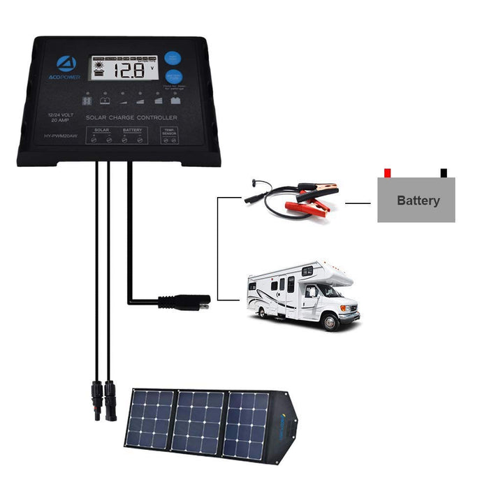 ACOPOWER 20A ProteusX Waterproof PWM Solar Charge Controller