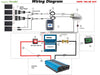 ACOPOWER Lithium Battery Mono Solar Power Complete System with Battery