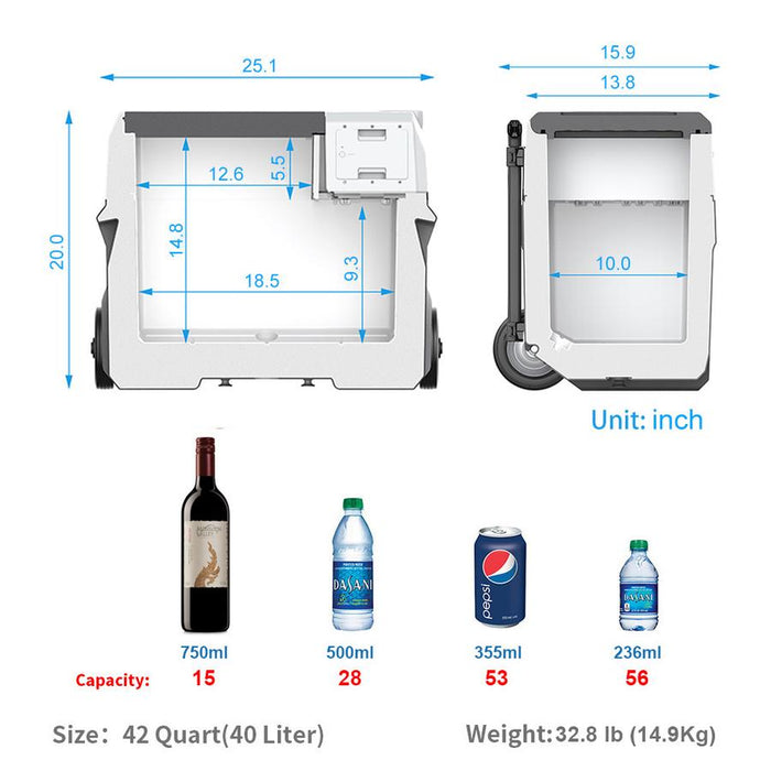 ACOPOWER LiONCooler X40A Combo, Solar Fridge(42 Quart) & Extra Battery