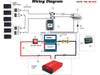 ACOPOWER Lithium Battery Mono Solar Power Complete System with Battery