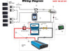 ACOPOWER Lithium Battery Poly Solar Power Complete System with Battery