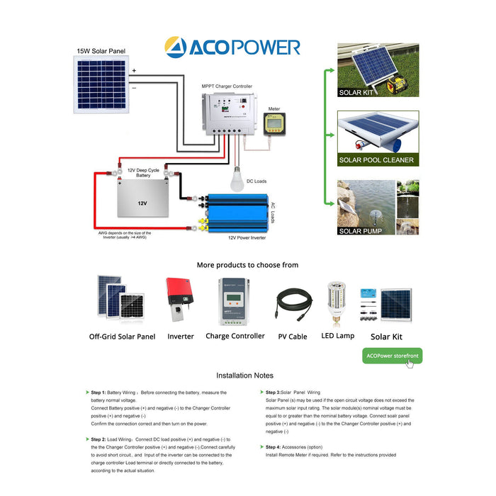 ACOPOWER 15 Watts Poly Solar Panel Module for 12 Volt Battery Charging