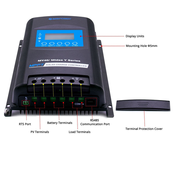 ACOPOWER Midas 40A MPPT Solar Charge Controller w/ Remote Meter MT-50