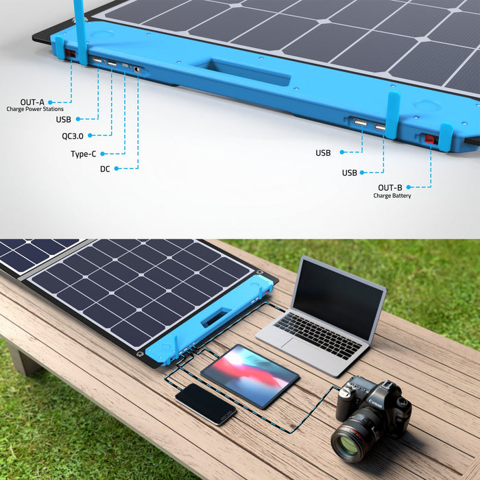 ACOPOWER OMNI 110W & 220W All-in-one Solar Charging Station