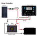 ACOPOWER 100W 12V Poly Solar RV Kit w/ 20A PWM Charge Controller