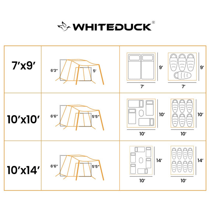 White Duck 10'x10' Prota Canvas Cabin Tent, Water Repellent