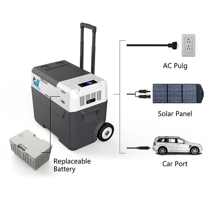 LionCooler X40A Portable Solar Fridge Freezer, 42 Quarts (2019 Model) - acopowerACOPOWER LiONCooler Combo, X40A (42 Quarts) and 90W Solar Panel